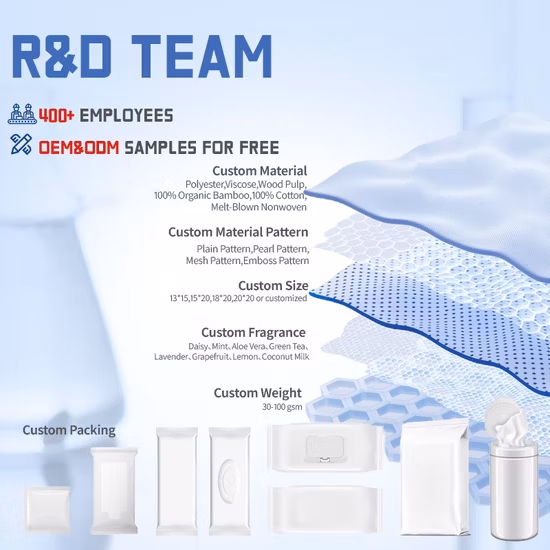 Lenços umedecidos 100% biodegradáveis ​​de fábrica OEM